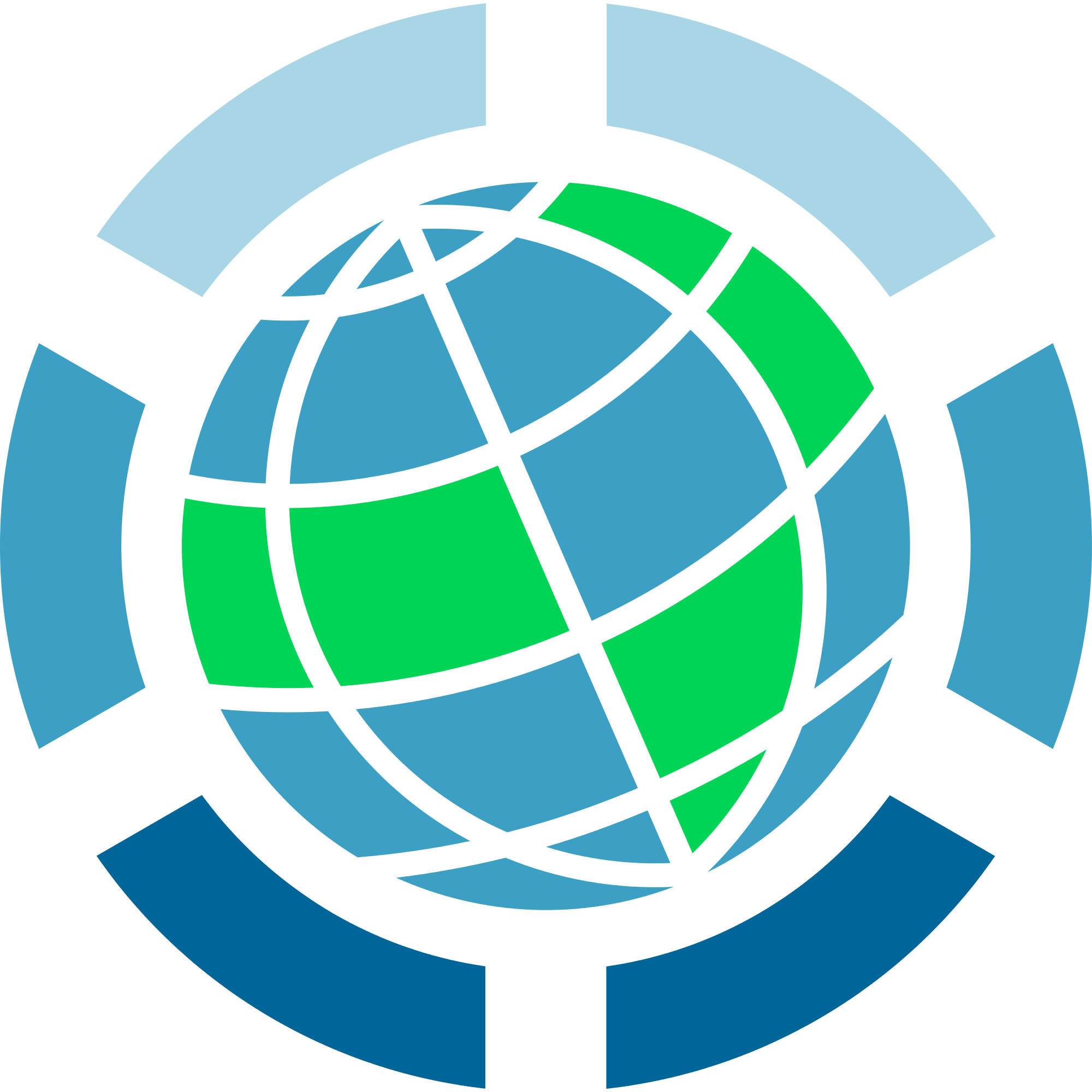 International Ppc Marketing