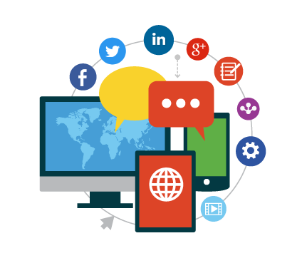 Social Media Ad Tips