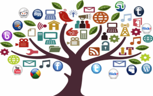 Socialmedia